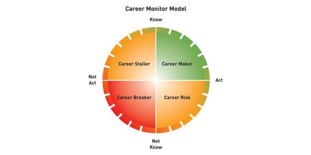 What is retention interview