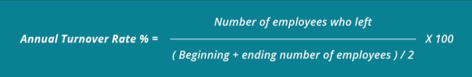 Employee Turnover Rate Formula